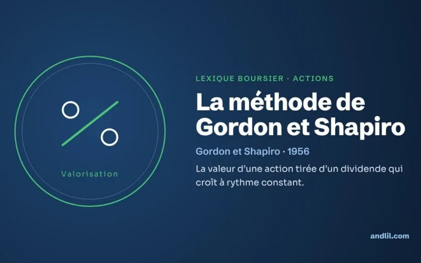 Lexique boursier · Actions : La méthode de Gordon et Shapiro