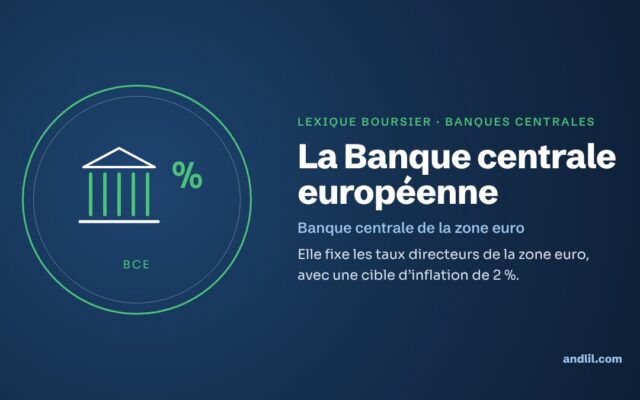 Lexique boursier · Banques centrales : La Banque centrale européenne