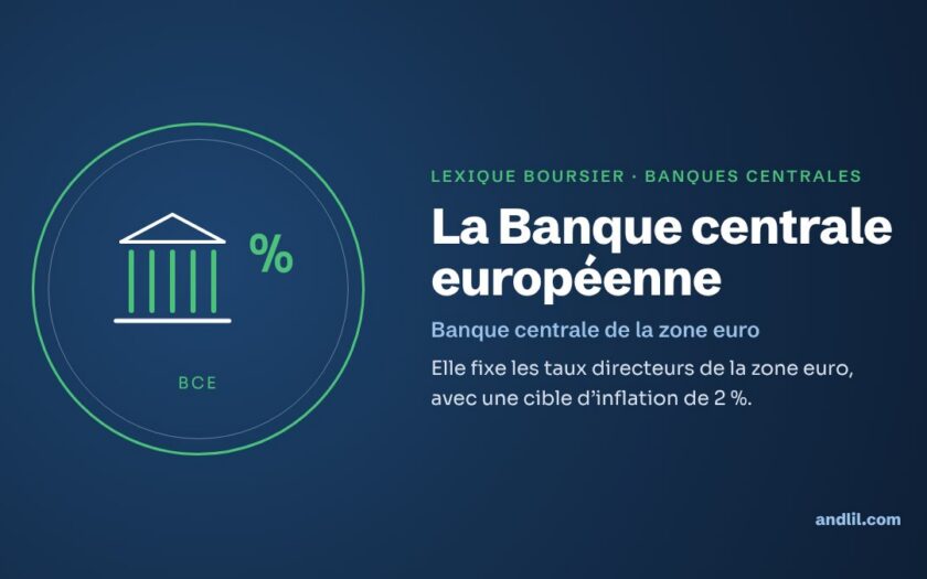 Lexique boursier · Banques centrales : La Banque centrale européenne