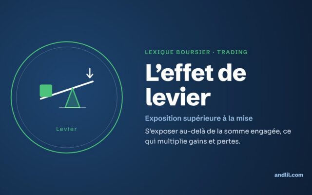 Lexique boursier · Trading : L’effet de levier