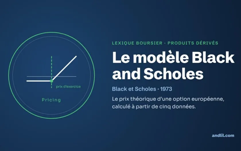 Lexique boursier · Produits dérivés : Le modèle Black and Scholes