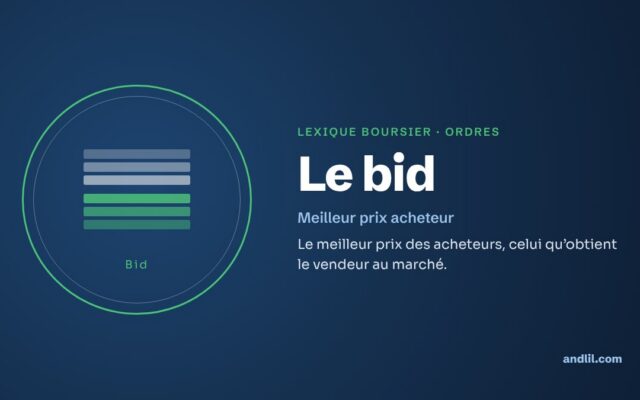 Lexique boursier · Ordres : Le bid