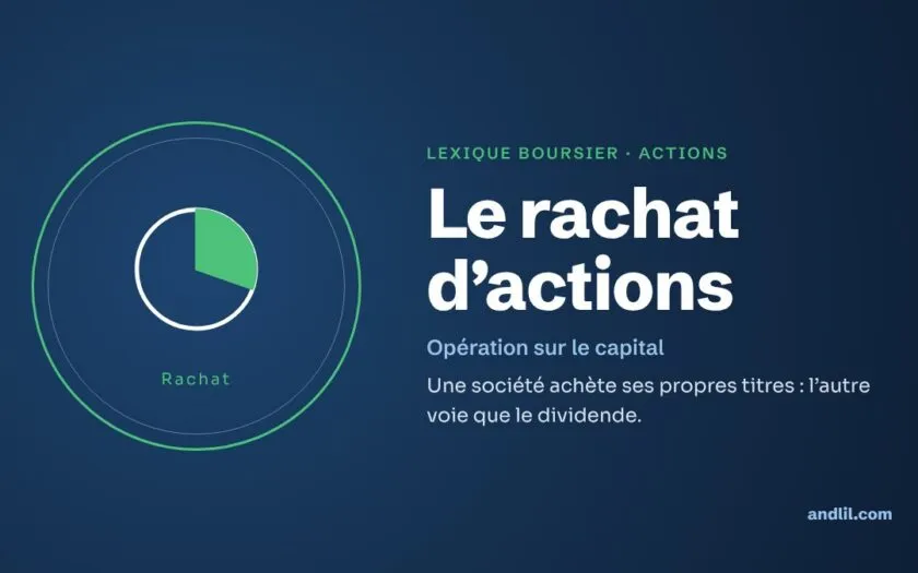 Lexique boursier · Actions : Le rachat d’actions