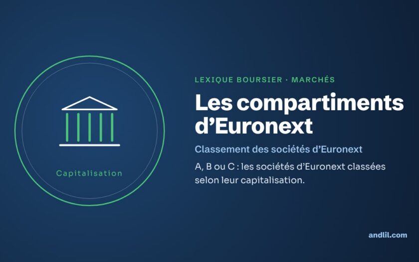 Lexique boursier · Marchés : Les compartiments d’Euronext