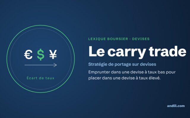 Lexique boursier · Devises : Le carry trade