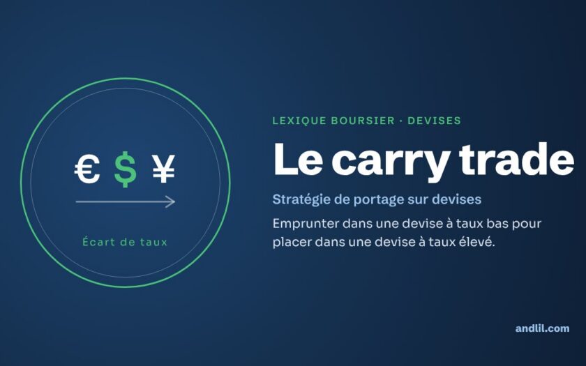 Lexique boursier · Devises : Le carry trade