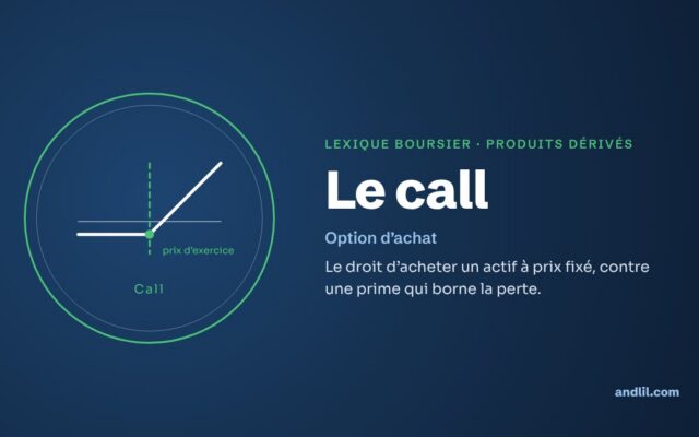 Lexique boursier · Produits dérivés : Le call