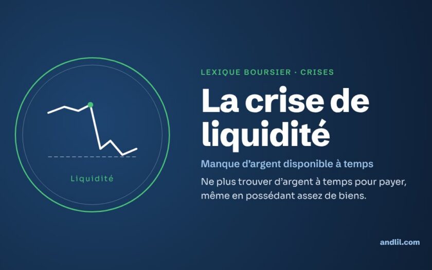 Lexique boursier · Crises : La crise de liquidité