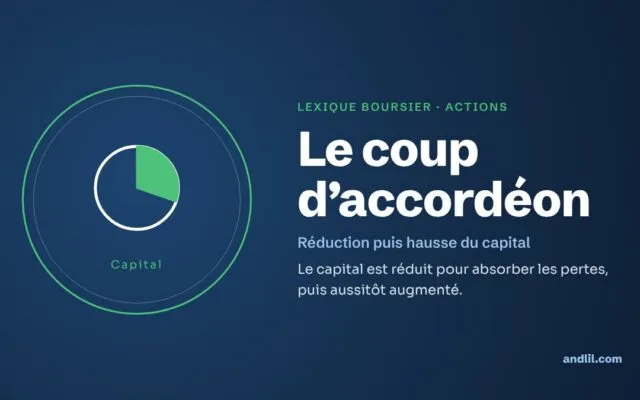 Lexique boursier · Actions : Le coup d’accordéon