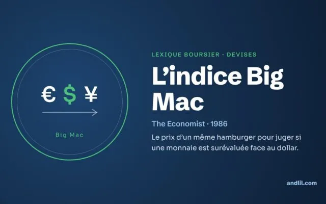 Lexique boursier · Devises : L’indice Big Mac