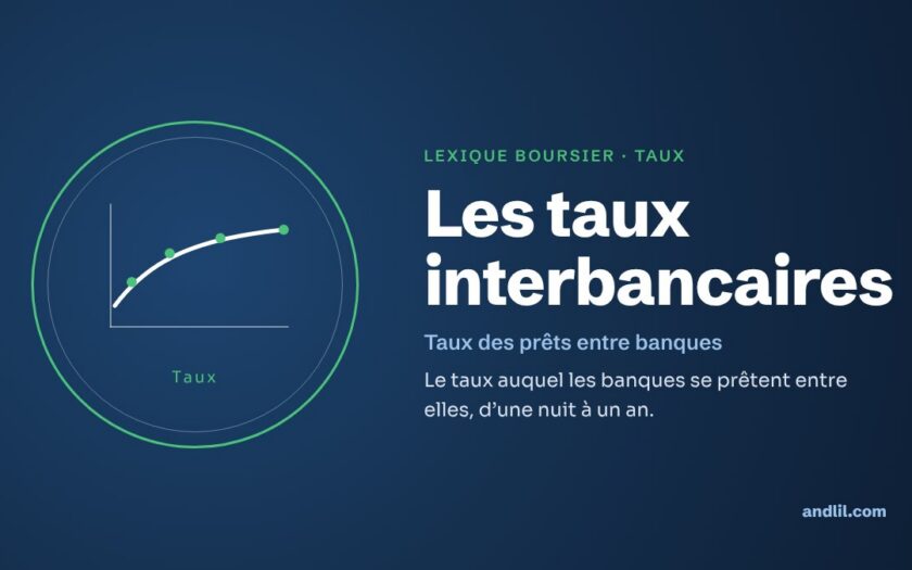 Lexique boursier · Taux : Les taux interbancaires