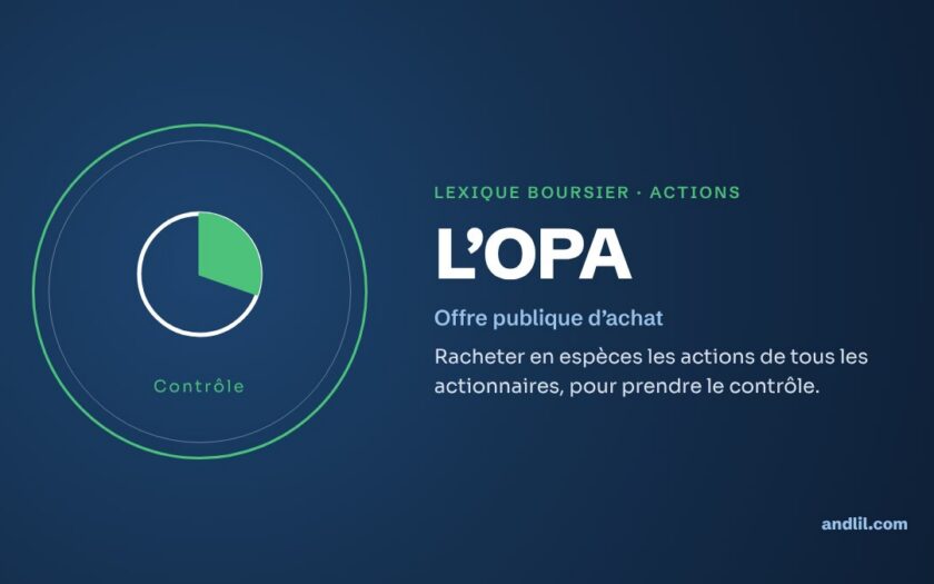 Lexique boursier · Actions : L’OPA
