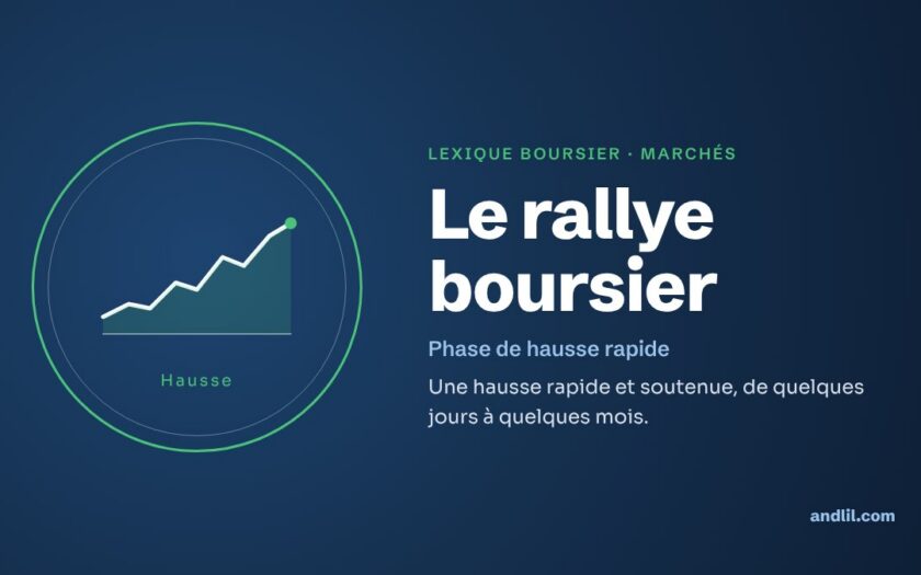 Lexique boursier · Marchés : Le rallye boursier
