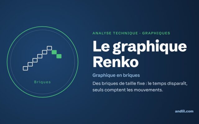 Analyse technique · Graphiques : Le graphique Renko