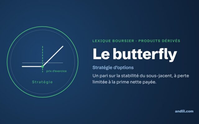 Lexique boursier · Produits dérivés : Le butterfly
