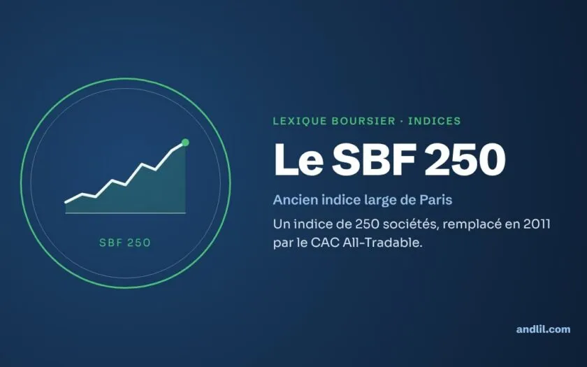 Lexique boursier · Indices : Le SBF 250