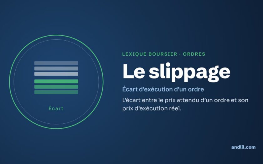Lexique boursier · Ordres : Le slippage