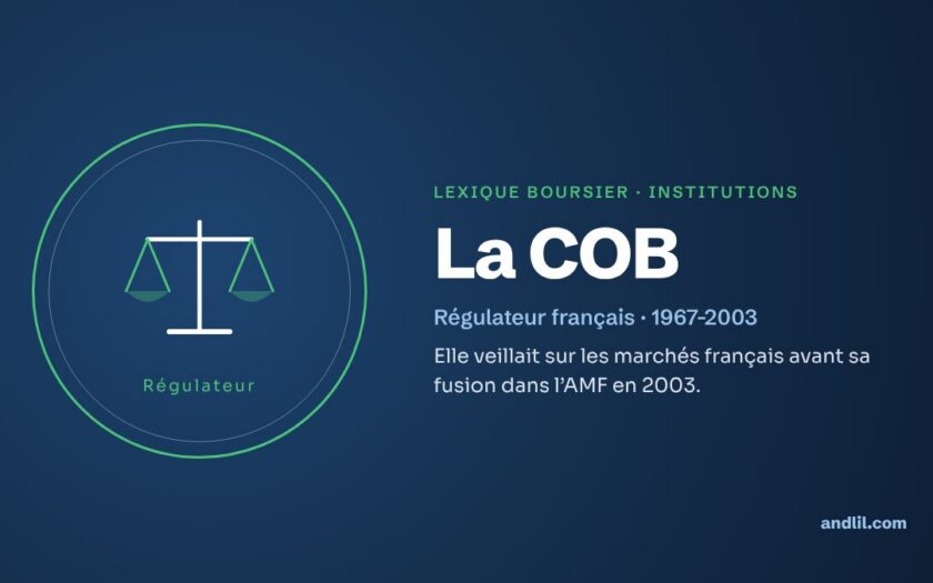 Lexique boursier · Institutions : La COB