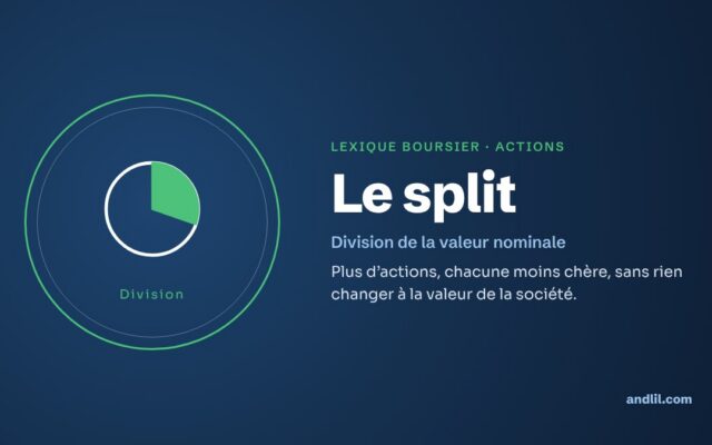 Lexique boursier · Actions : Le split