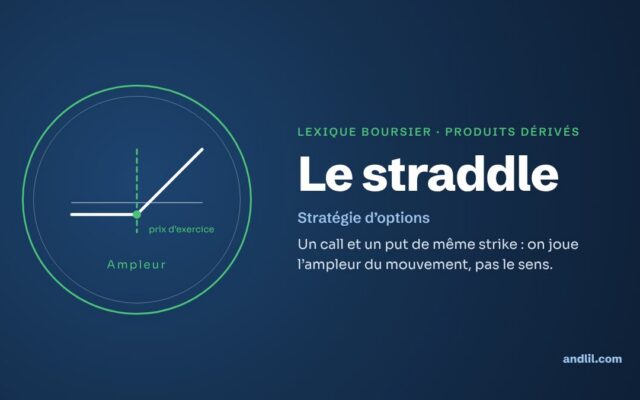 Lexique boursier · Produits dérivés : Le straddle