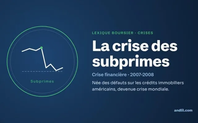 Lexique boursier · Crises : La crise des subprimes