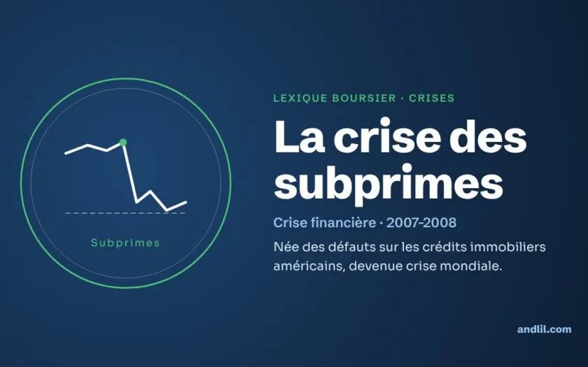 Lexique boursier · Crises : La crise des subprimes