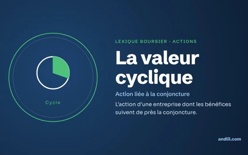 Lexique boursier · Actions : La valeur cyclique