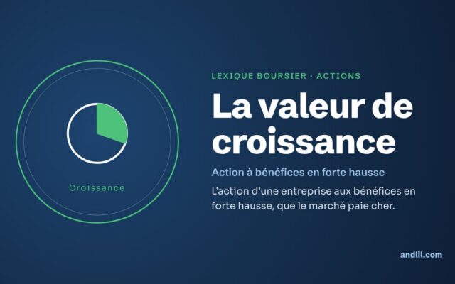 Lexique boursier · Actions : La valeur de croissance