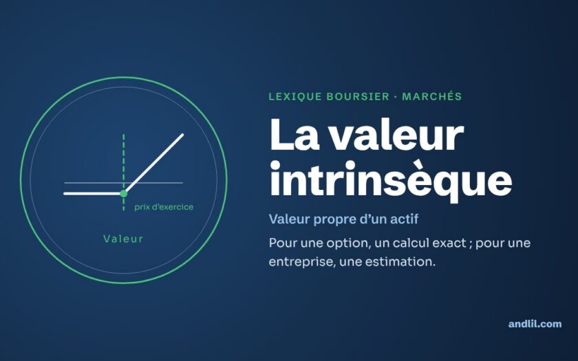 Lexique boursier · Marchés : La valeur intrinsèque