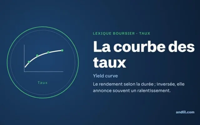 Lexique boursier · Taux : La courbe des taux