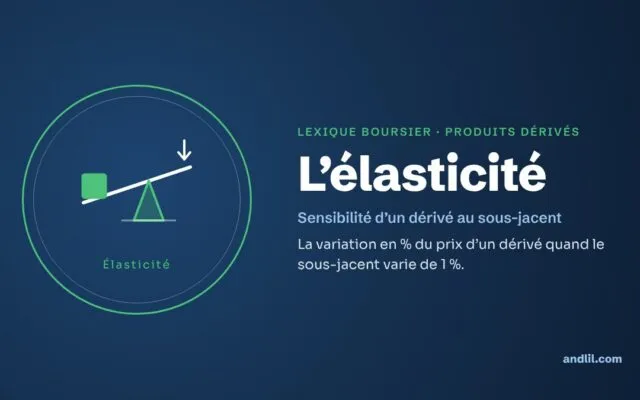 Lexique boursier · Produits dérivés : L’élasticité