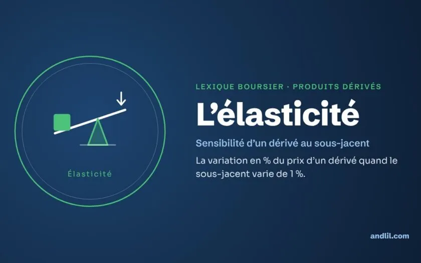Lexique boursier · Produits dérivés : L’élasticité