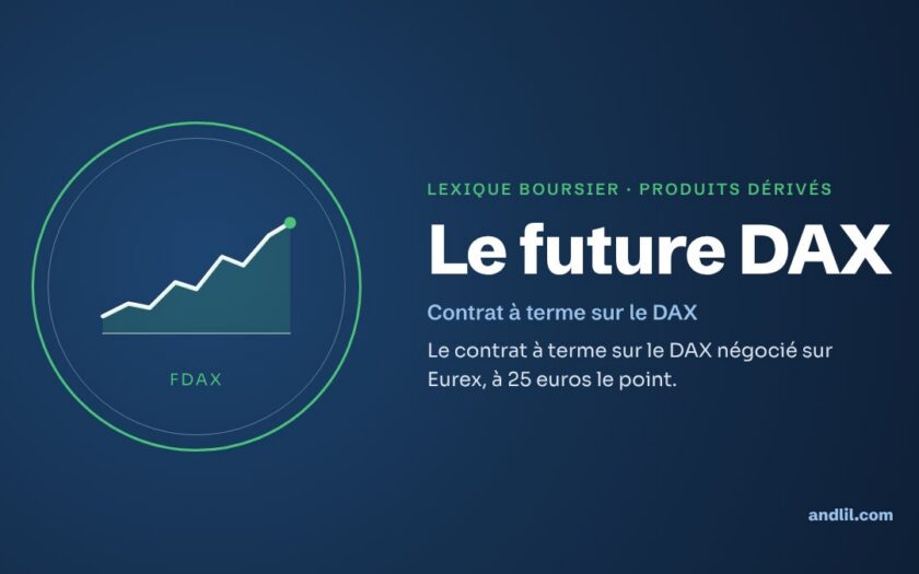 Lexique boursier · Produits dérivés : Le future DAX