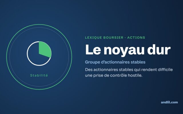 Lexique boursier · Actions : Le noyau dur