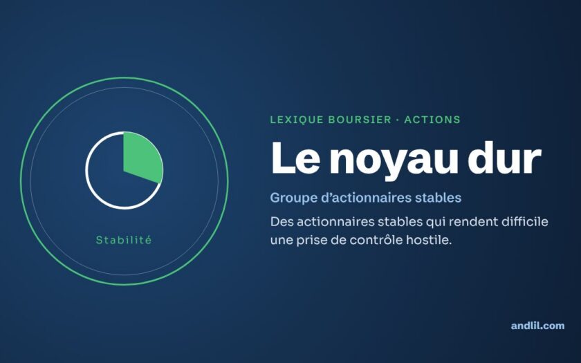 Lexique boursier · Actions : Le noyau dur