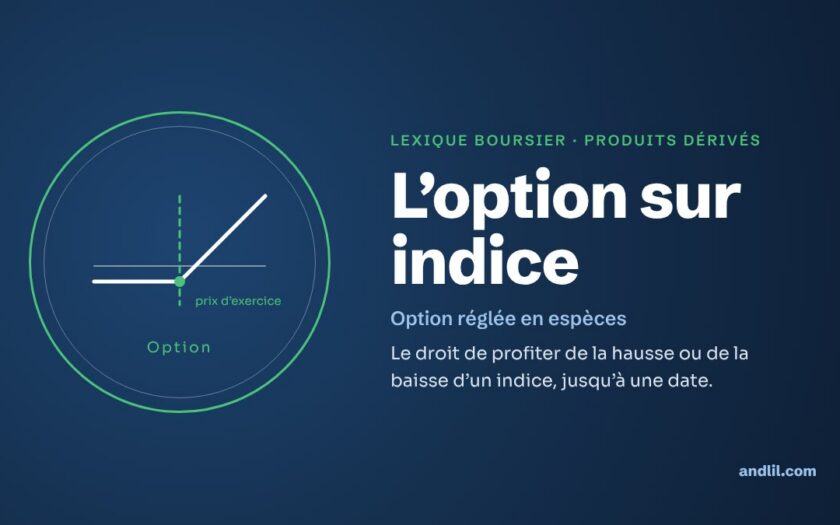 Lexique boursier · Produits dérivés : L’option sur indice