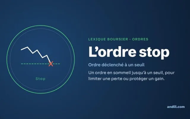 Lexique boursier · Ordres : L’ordre stop
