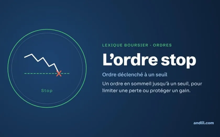 Lexique boursier · Ordres : L’ordre stop