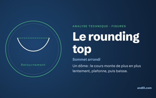Analyse technique · Figures : Le rounding top