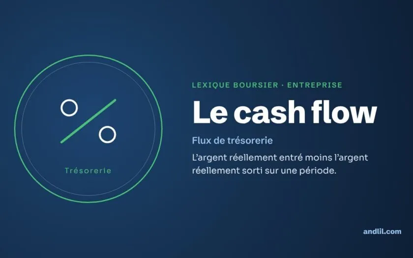 Lexique boursier · Entreprise : Le cash flow