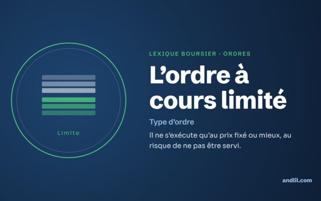 Lexique boursier · Ordres : L’ordre à cours limité