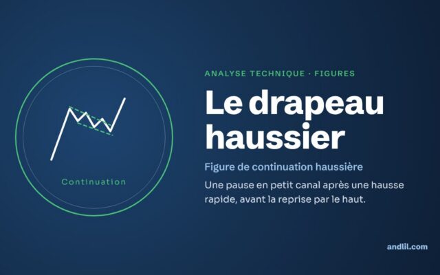 Analyse technique · Figures : Le drapeau haussier