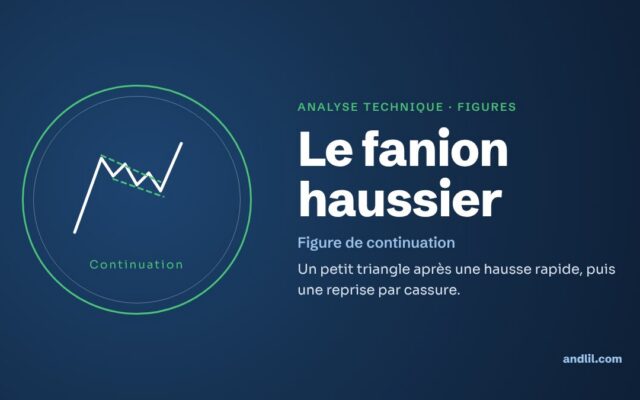 Analyse technique · Figures : Le fanion haussier