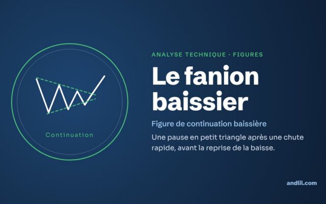 Analyse technique · Figures : Le fanion baissier