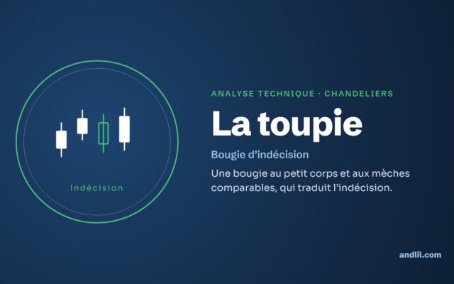 Analyse technique · Chandeliers : La toupie