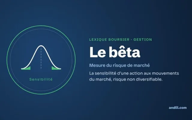 Lexique boursier · Gestion : Le bêta