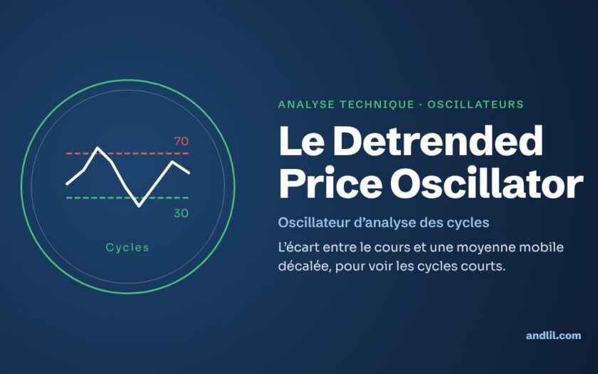 Analyse technique · Oscillateurs : Le Detrended Price Oscillator
