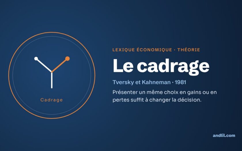 Lexique économique · Théorie : Le cadrage