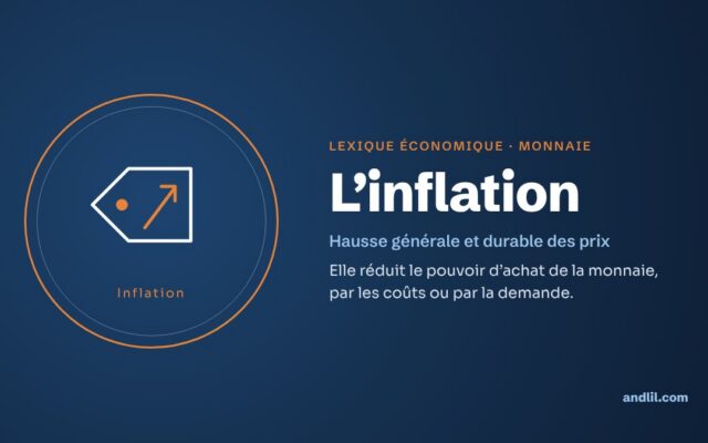 Lexique économique · Monnaie : L’inflation