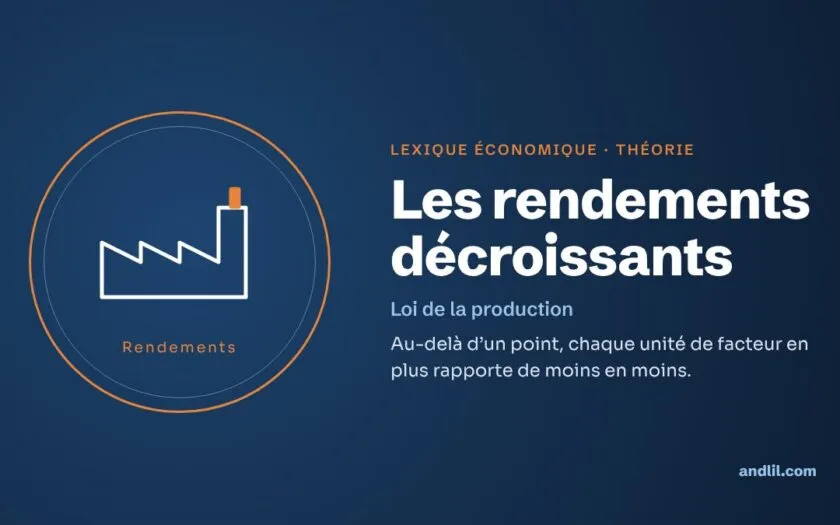 Lexique économique · Théorie : Les rendements décroissants